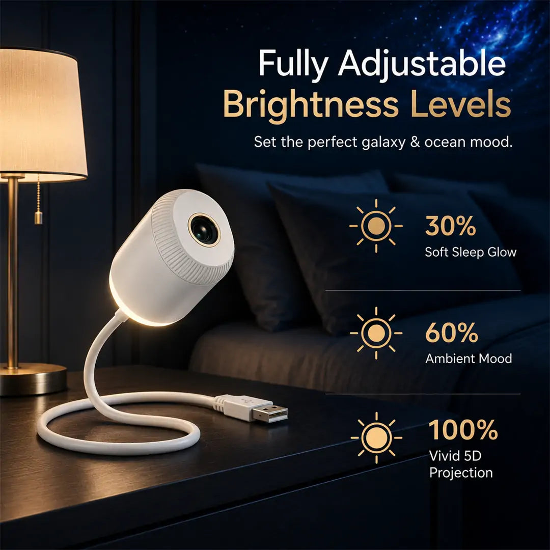 ✨PKNEW® NEXT-GEN SMART PROJECTION HD Smart Dynamic 5D Holographic Night Light Projector💎